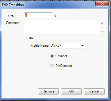 AVRCP4
