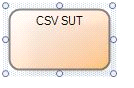 CSV SUT Transform Before Init file is Selected
