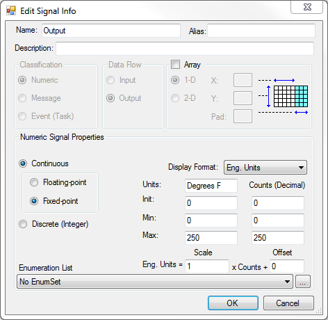EditSignalinfo
