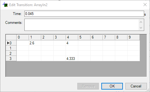 Array Signal Transition Editor (2 Dimensional)