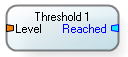 Threshold